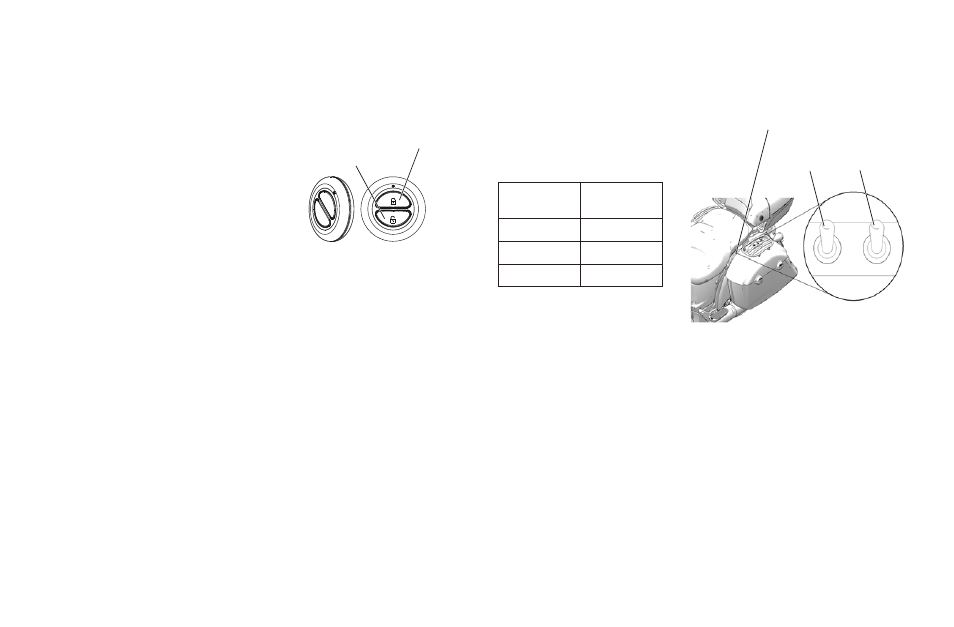 Instruments, features and controls, Switches, Saddlebag/trunk lock switch (if equipped) | Seat heater switches | Polaris 2016 INDIAN Chief Classic User Manual | Page 33 / 200