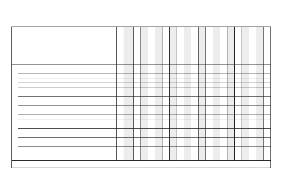 Maintenance, Periodic maintenance table | Polaris 2016 INDIAN Chief Classic User Manual | Page 94 / 200