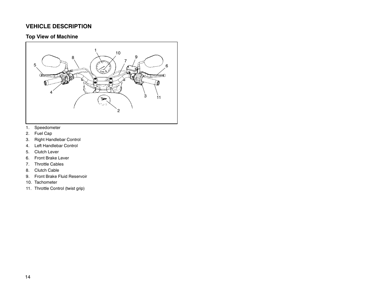 Polaris 2000 Victory Sport Cruiser User Manual | Page 19 / 73