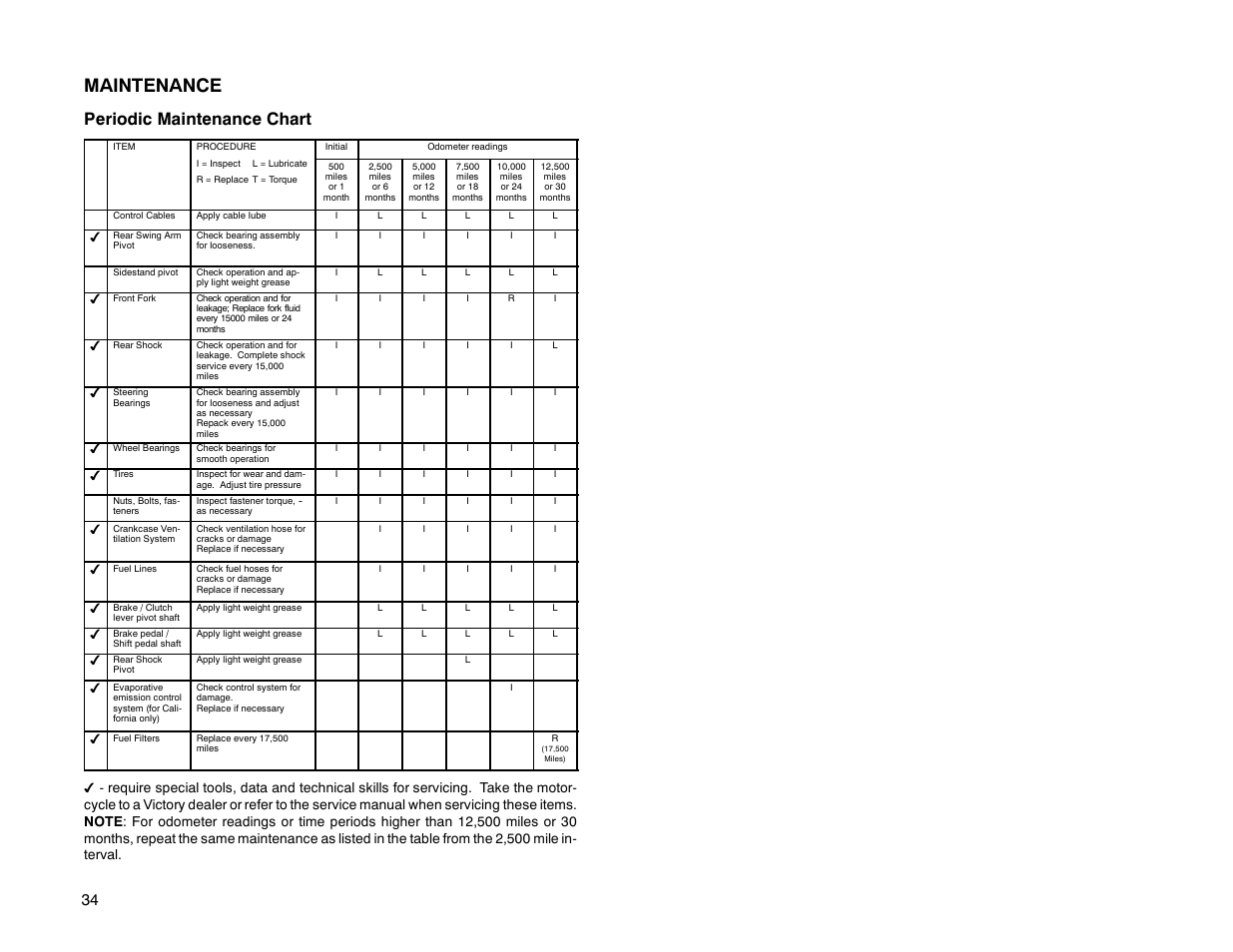 Maintenance, Periodic maintenance chart | Polaris 2000 Victory Sport Cruiser User Manual | Page 39 / 73