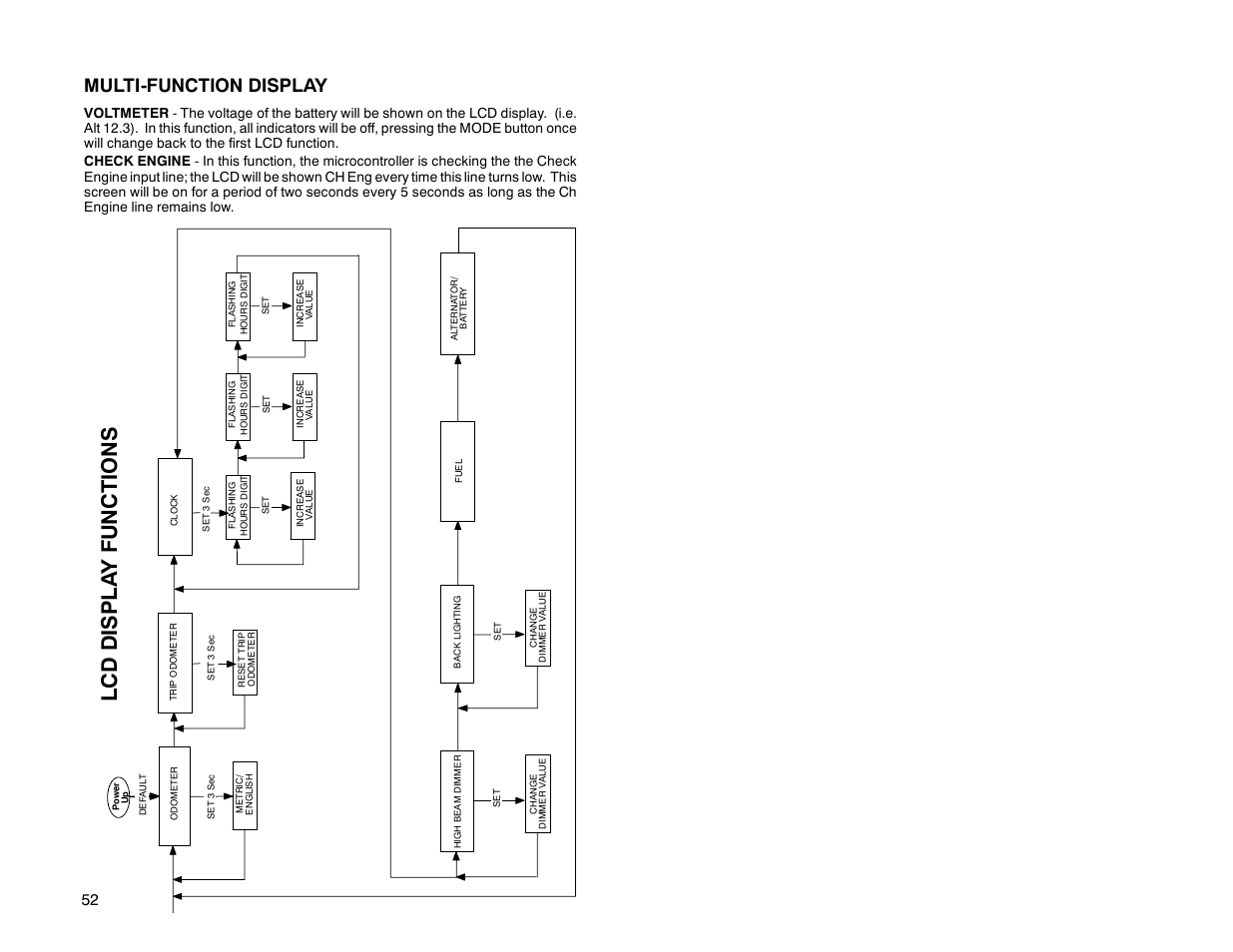 Lc d d ispl a y funct ions, Multi-function display | Polaris 2000 Victory Sport Cruiser User Manual | Page 57 / 73