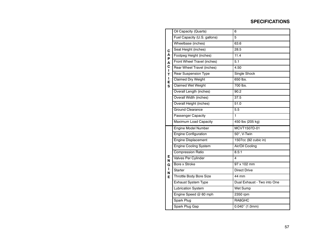 Specifications | Polaris 2000 Victory Sport Cruiser User Manual | Page 62 / 73