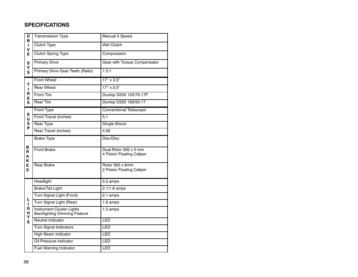 Specifications | Polaris 2000 Victory Sport Cruiser User Manual | Page 63 / 73