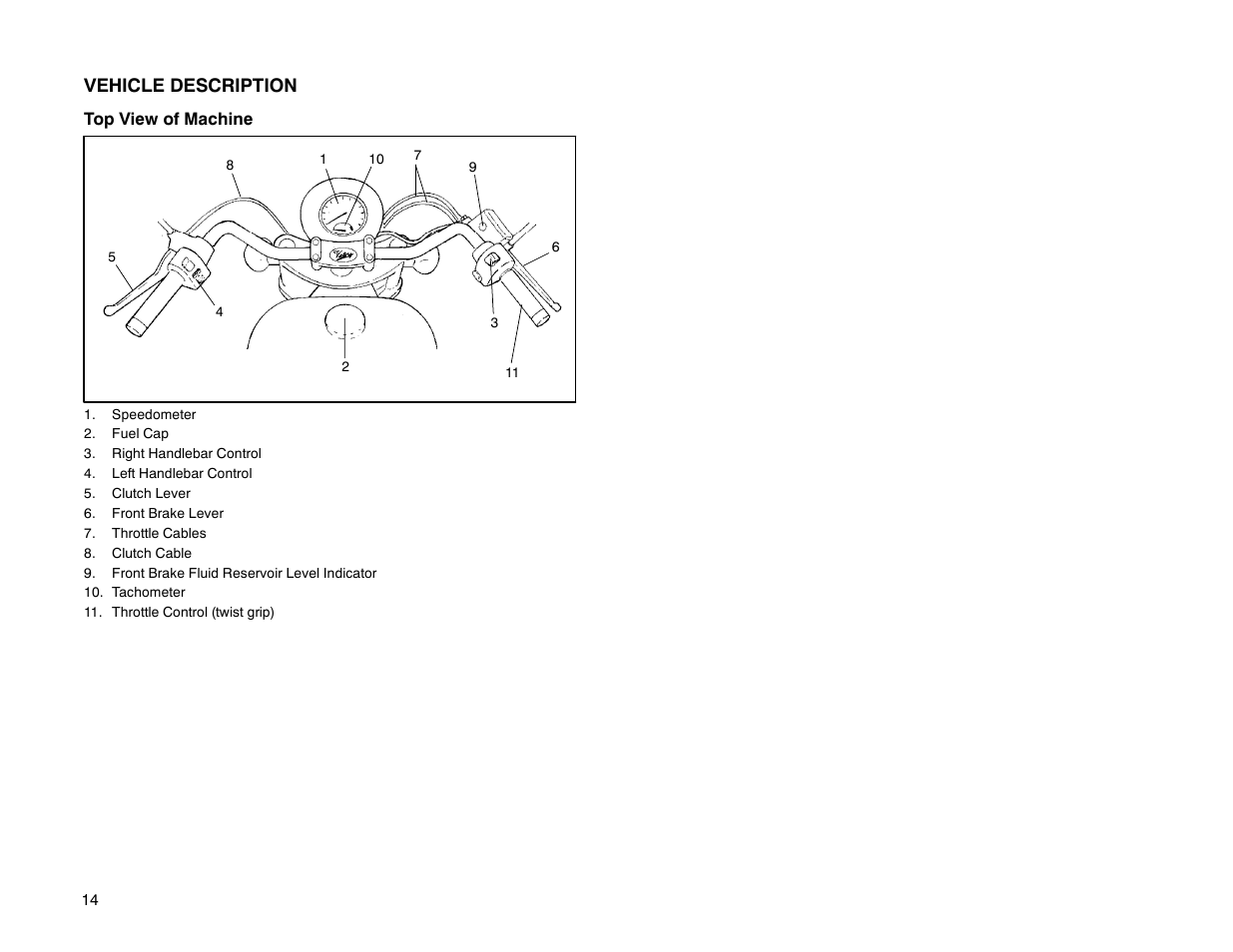 Polaris 2000 Victory Special Edition User Manual | Page 21 / 76