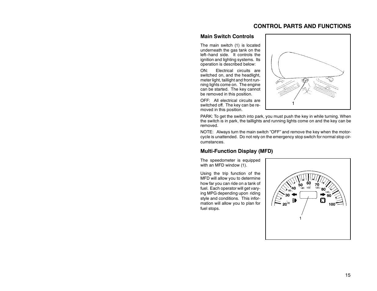 Control parts and functions | Polaris 2000 Victory Special Edition User Manual | Page 22 / 76