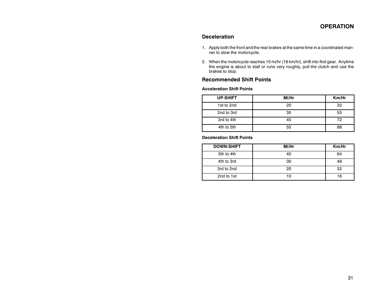 Operation | Polaris 2000 Victory Special Edition User Manual | Page 38 / 76