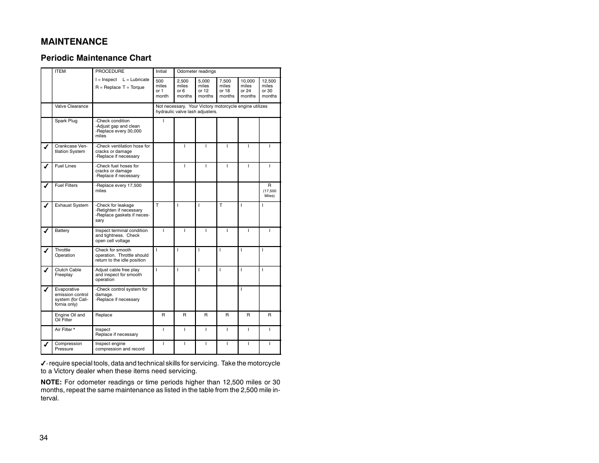 Maintenance, Periodic maintenance chart | Polaris 2000 Victory Special Edition User Manual | Page 41 / 76