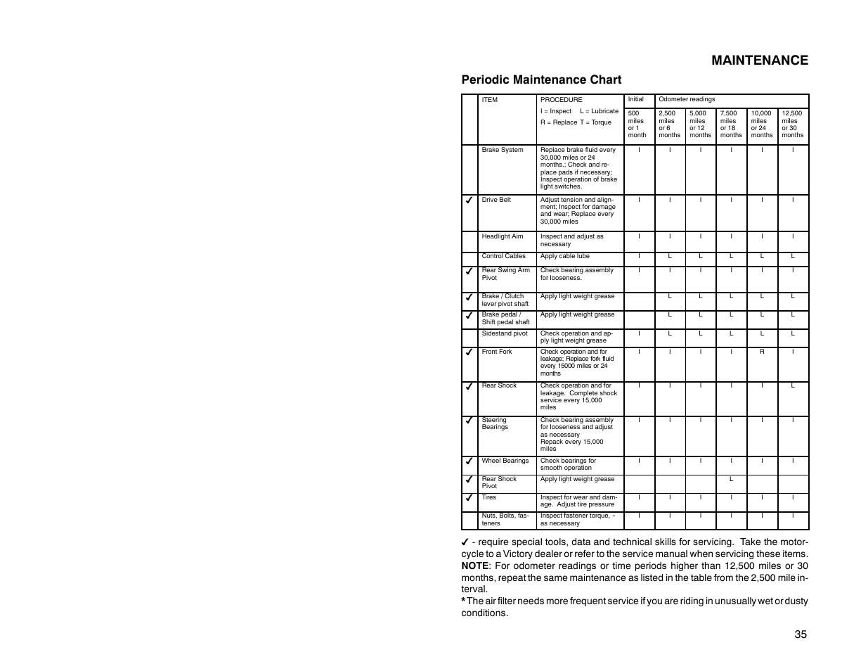 Maintenance, Periodic maintenance chart | Polaris 2000 Victory Special Edition User Manual | Page 42 / 76