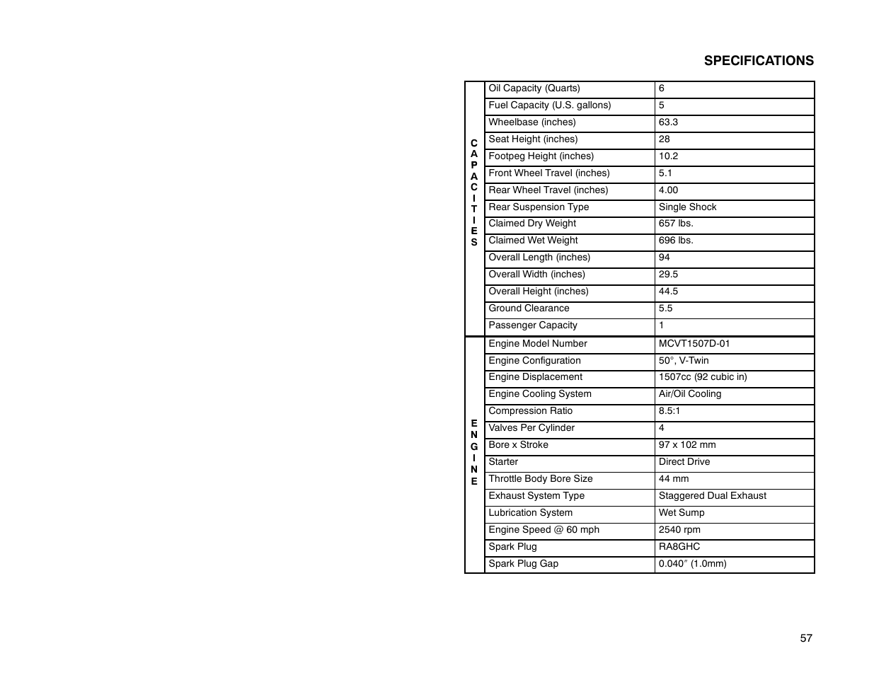 Specifications | Polaris 2000 Victory Special Edition User Manual | Page 64 / 76