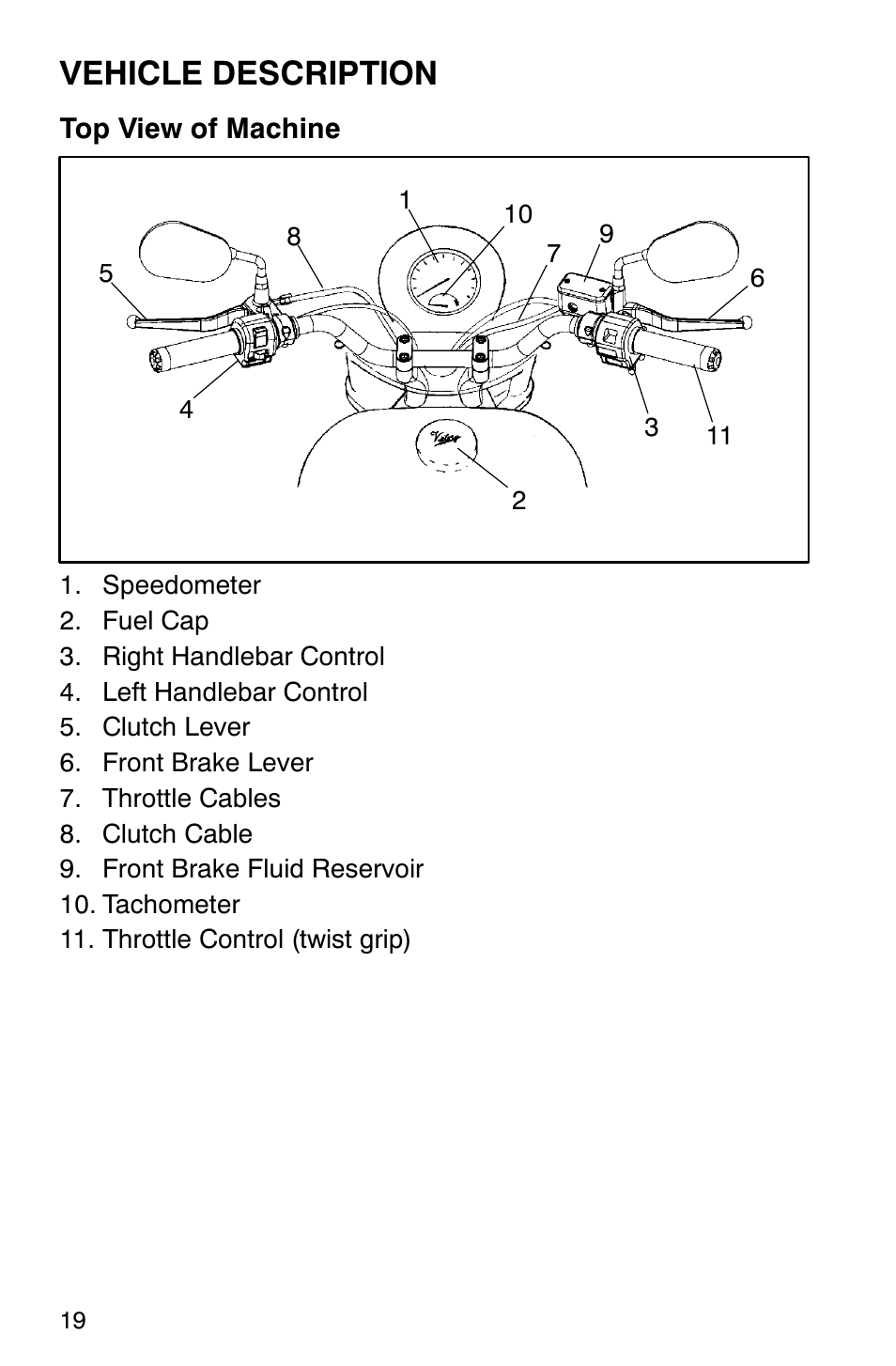 Vehicle description | Polaris 2001 Victory Standard Cruiser User Manual | Page 26 / 107