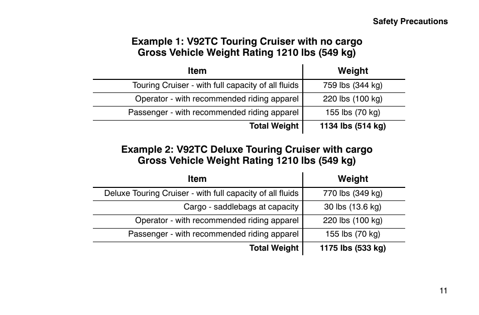 Polaris 2002 Victory Touring Cruiser User Manual | Page 25 / 166