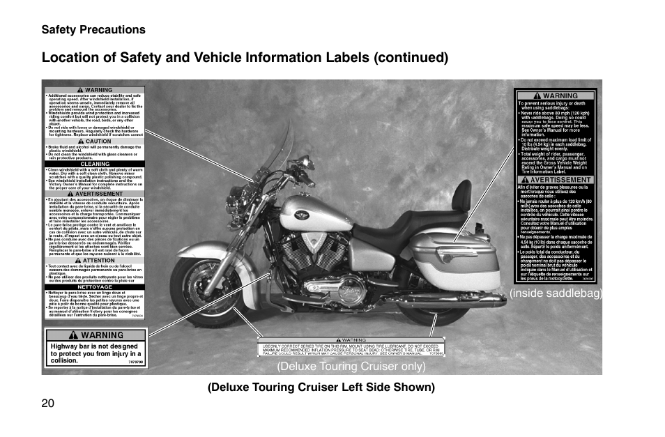 Polaris 2002 Victory Touring Cruiser User Manual | Page 34 / 166