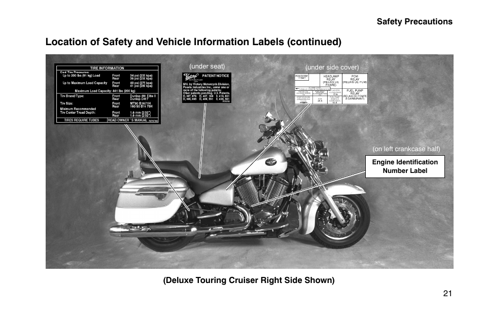 Polaris 2002 Victory Touring Cruiser User Manual | Page 35 / 166