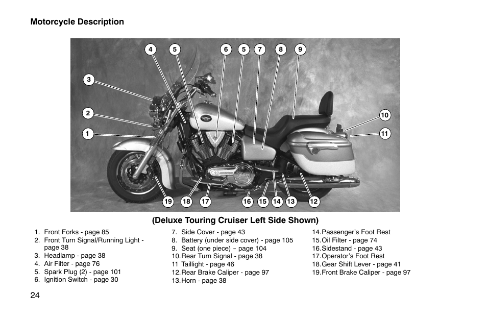 Polaris 2002 Victory Touring Cruiser User Manual | Page 38 / 166