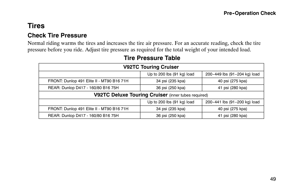 Tires, Check tire pressure, Tire pressure table | Polaris 2002 Victory Touring Cruiser User Manual | Page 63 / 166