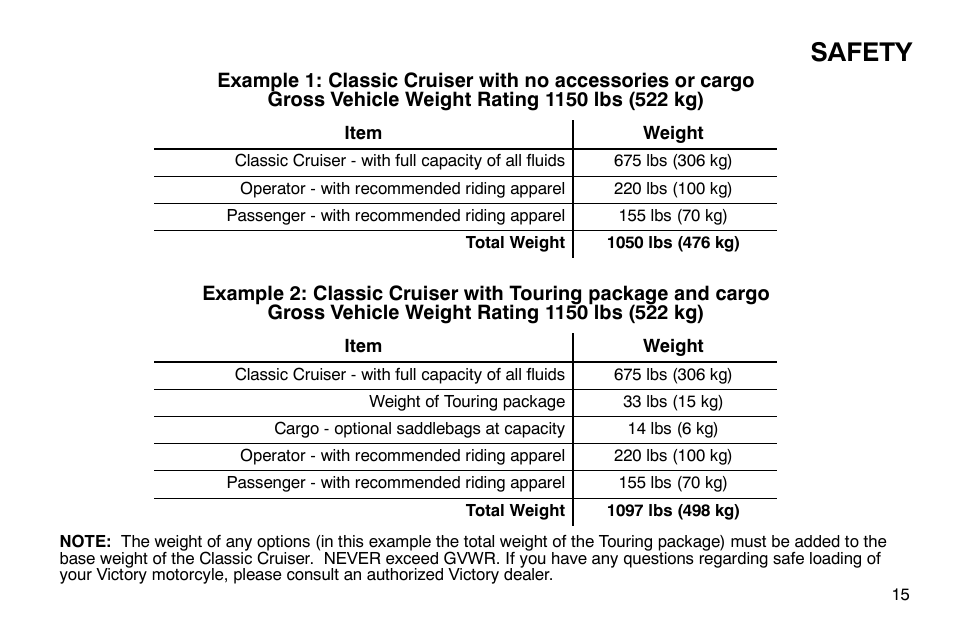 Safety | Polaris 2003 Victory Classic Cruiser User Manual | Page 17 / 180