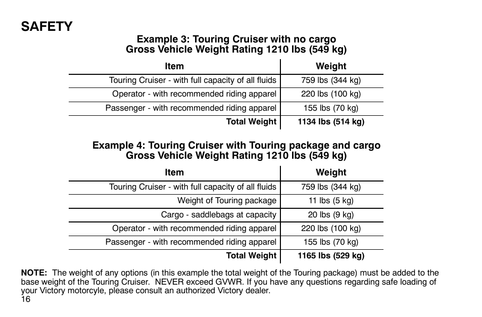 Safety | Polaris 2003 Victory Classic Cruiser User Manual | Page 18 / 180