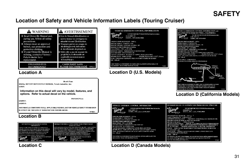 Safety | Polaris 2003 Victory Classic Cruiser User Manual | Page 33 / 180