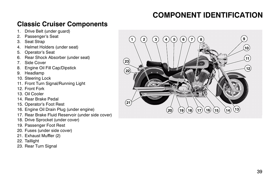 Component identification, Classic cruiser components | Polaris 2003 Victory Classic Cruiser User Manual | Page 41 / 180