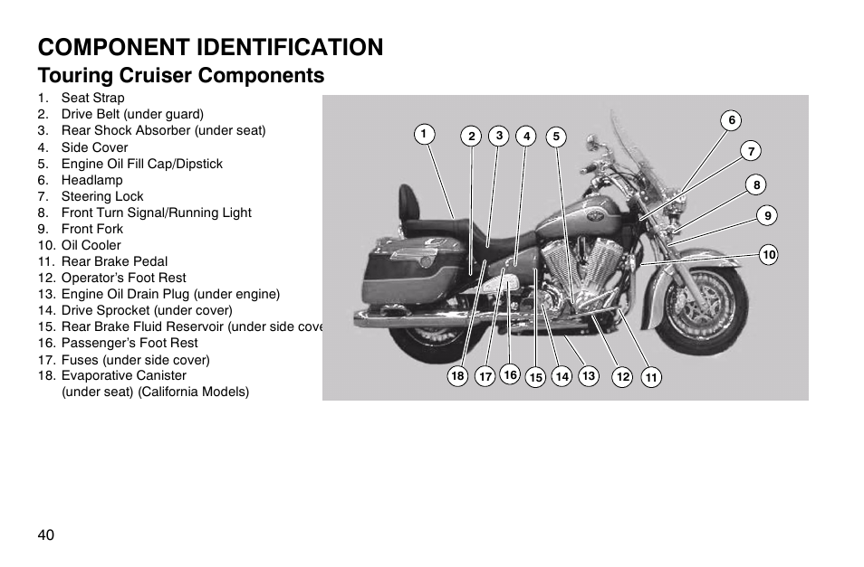 Component identification, Touring cruiser components | Polaris 2003 Victory Classic Cruiser User Manual | Page 42 / 180