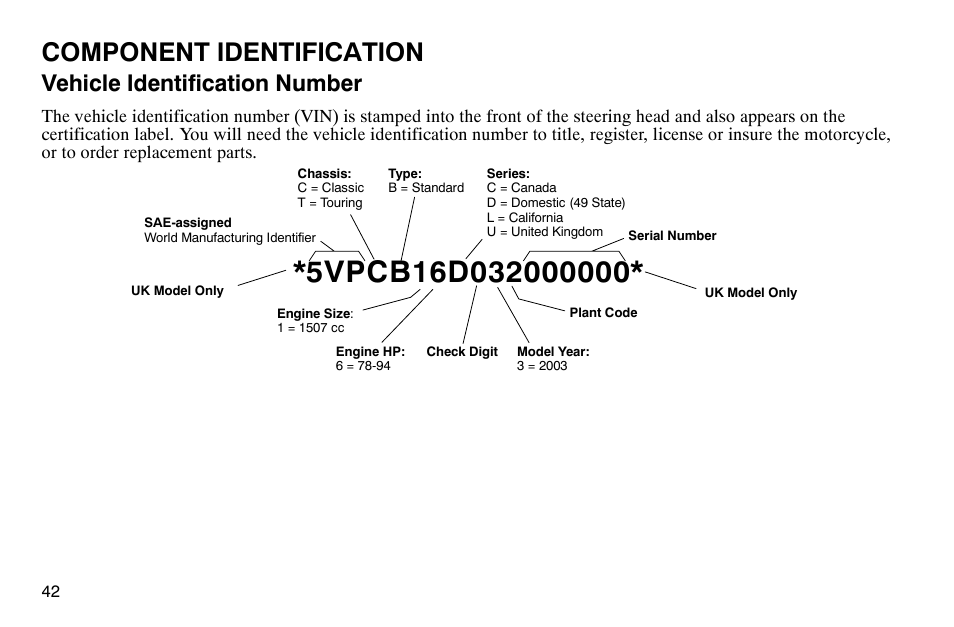 Component identification, Vehicle identification number | Polaris 2003 Victory Classic Cruiser User Manual | Page 44 / 180