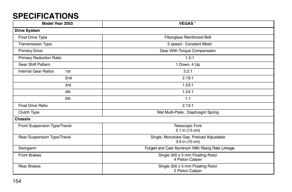 Specifications | Polaris 2003 Victory Vegas User Manual | Page 156 / 164