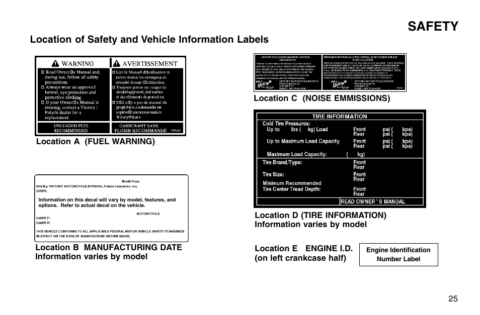 Safety | Polaris 2003 Victory Vegas User Manual | Page 27 / 164