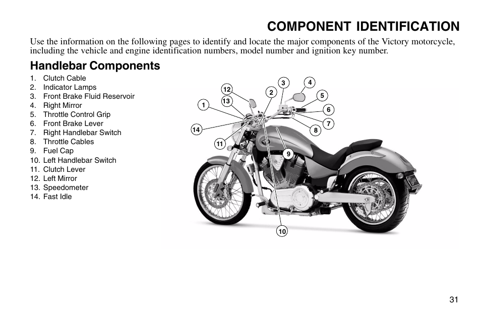 Component identification, Handlebar components | Polaris 2003 Victory Vegas User Manual | Page 33 / 164