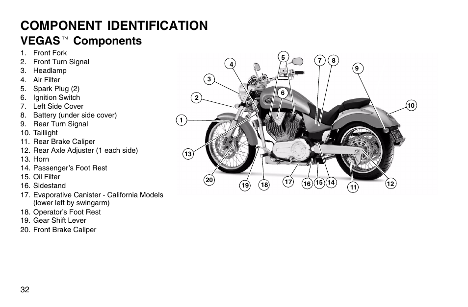 Component identification, Vegas t components | Polaris 2003 Victory Vegas User Manual | Page 34 / 164