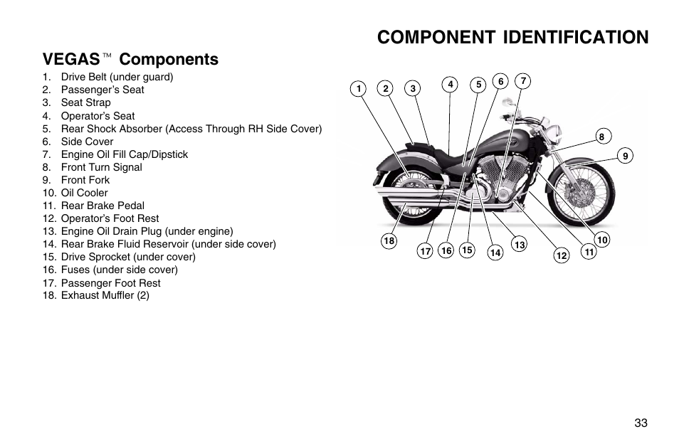 Component identification, Vegas t components | Polaris 2003 Victory Vegas User Manual | Page 35 / 164