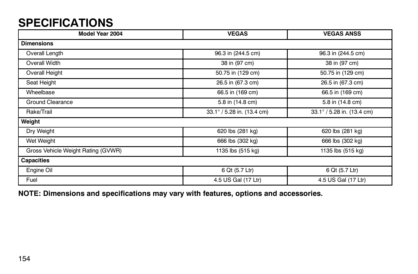 Specifications | Polaris 2004 Victory Vegas User Manual | Page 156 / 165