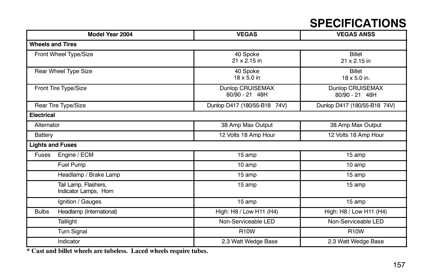 Specifications | Polaris 2004 Victory Vegas User Manual | Page 159 / 165
