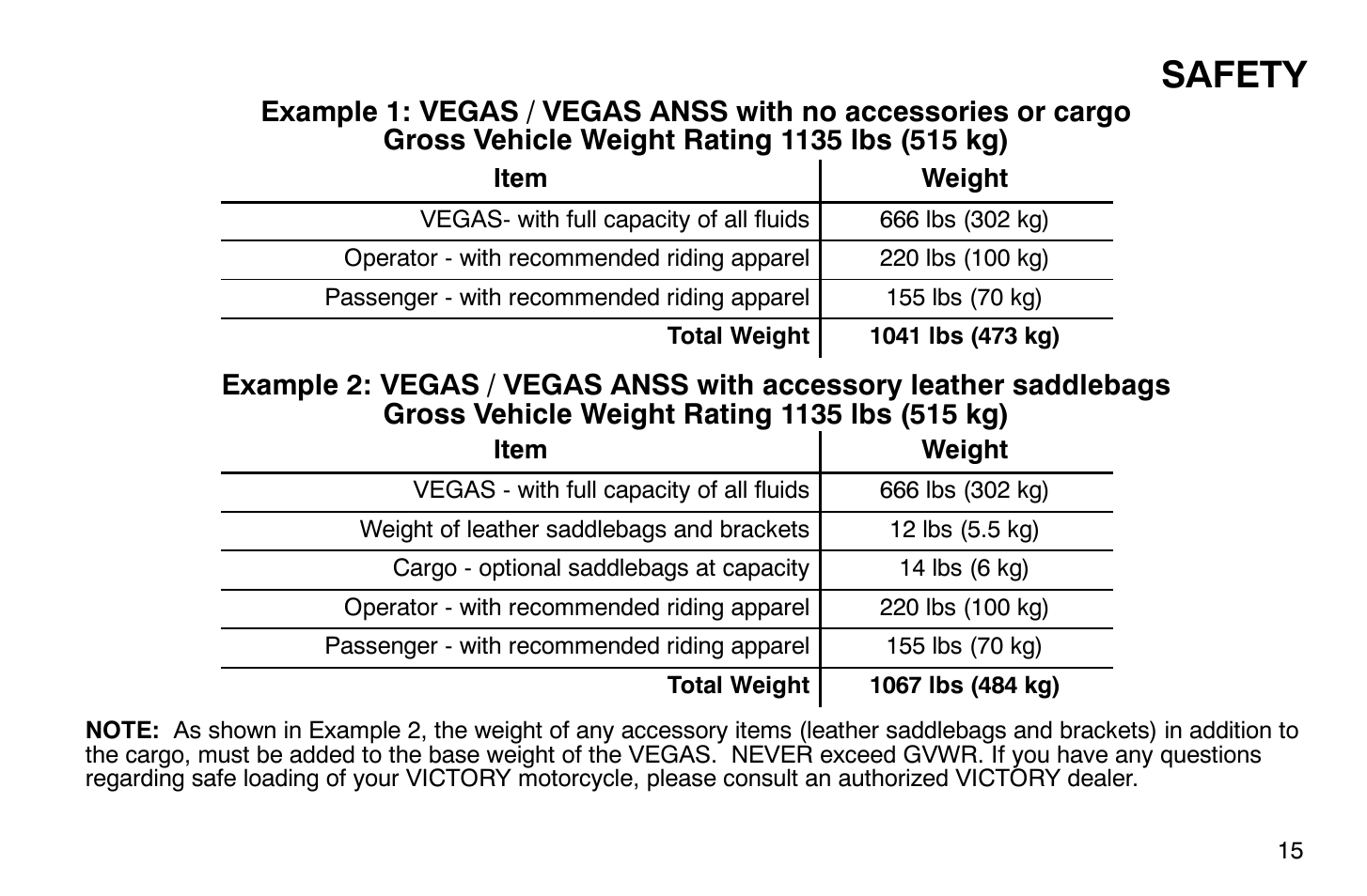 Safety | Polaris 2004 Victory Vegas User Manual | Page 17 / 165