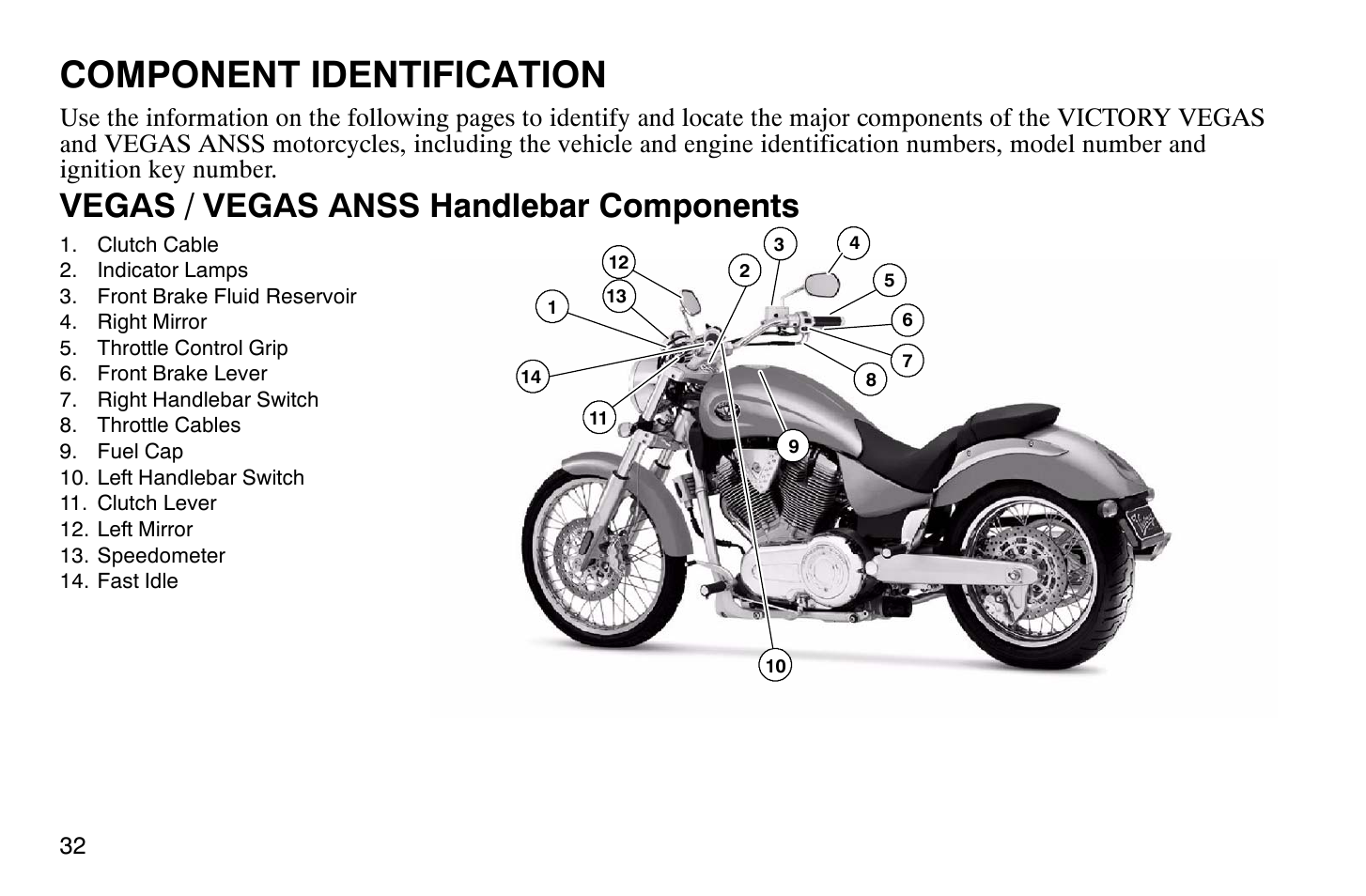 Component identification, Vegas / vegas anss handlebar components | Polaris 2004 Victory Vegas User Manual | Page 34 / 165