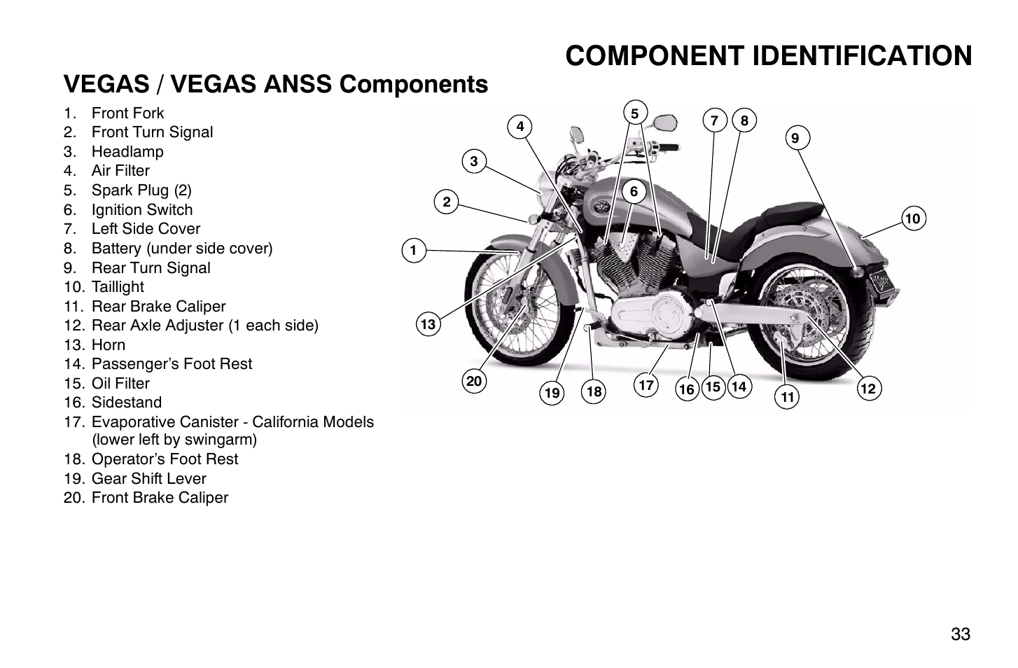 Component identification, Vegas / vegas anss components | Polaris 2004 Victory Vegas User Manual | Page 35 / 165