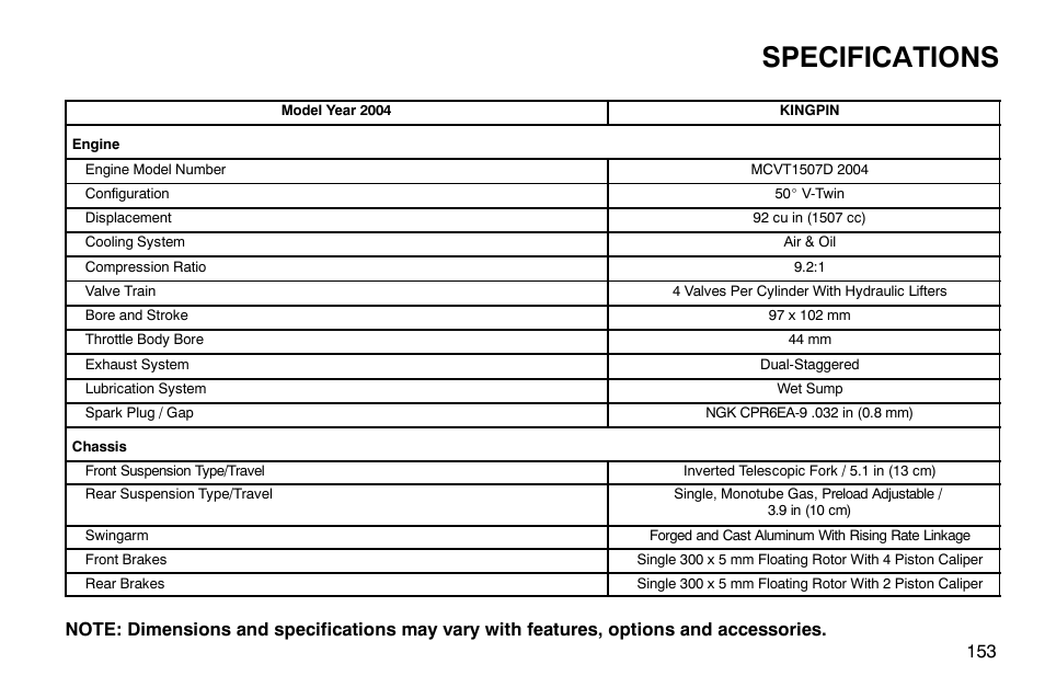 Specifications | Polaris 2004 Victory Kingpin User Manual | Page 155 / 162