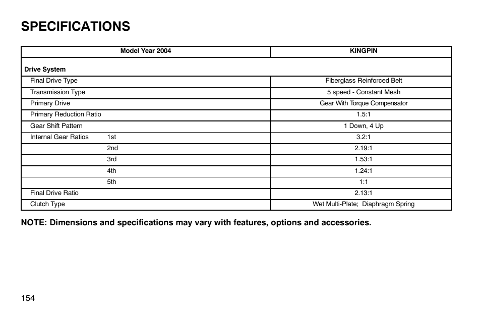 Specifications | Polaris 2004 Victory Kingpin User Manual | Page 156 / 162