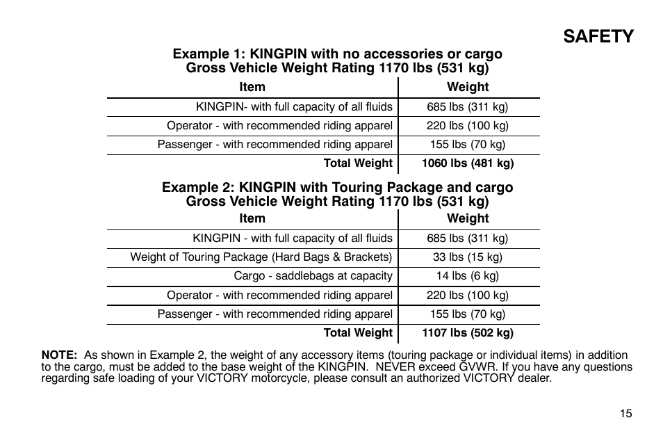 Safety | Polaris 2004 Victory Kingpin User Manual | Page 17 / 162