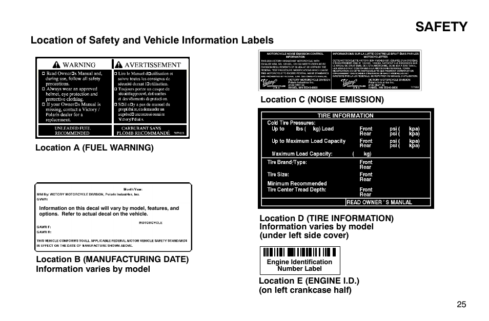 Safety, Location of safety and vehicle information labels | Polaris 2004 Victory Kingpin User Manual | Page 27 / 162