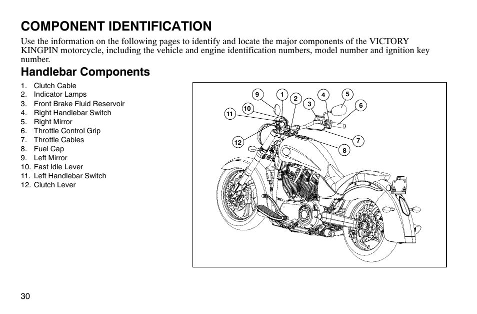 Component identification, Handlebar components | Polaris 2004 Victory Kingpin User Manual | Page 32 / 162