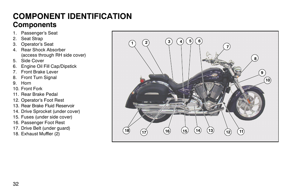 Component identification, Components | Polaris 2004 Victory Kingpin User Manual | Page 34 / 162