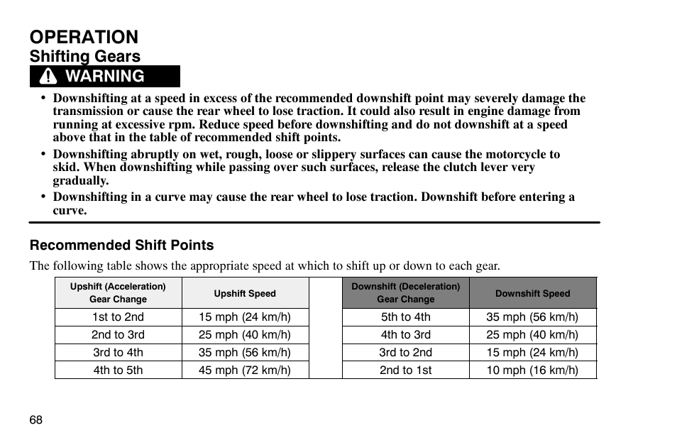 Operation, Shifting gears, Warning | Polaris 2004 Victory Kingpin User Manual | Page 70 / 162