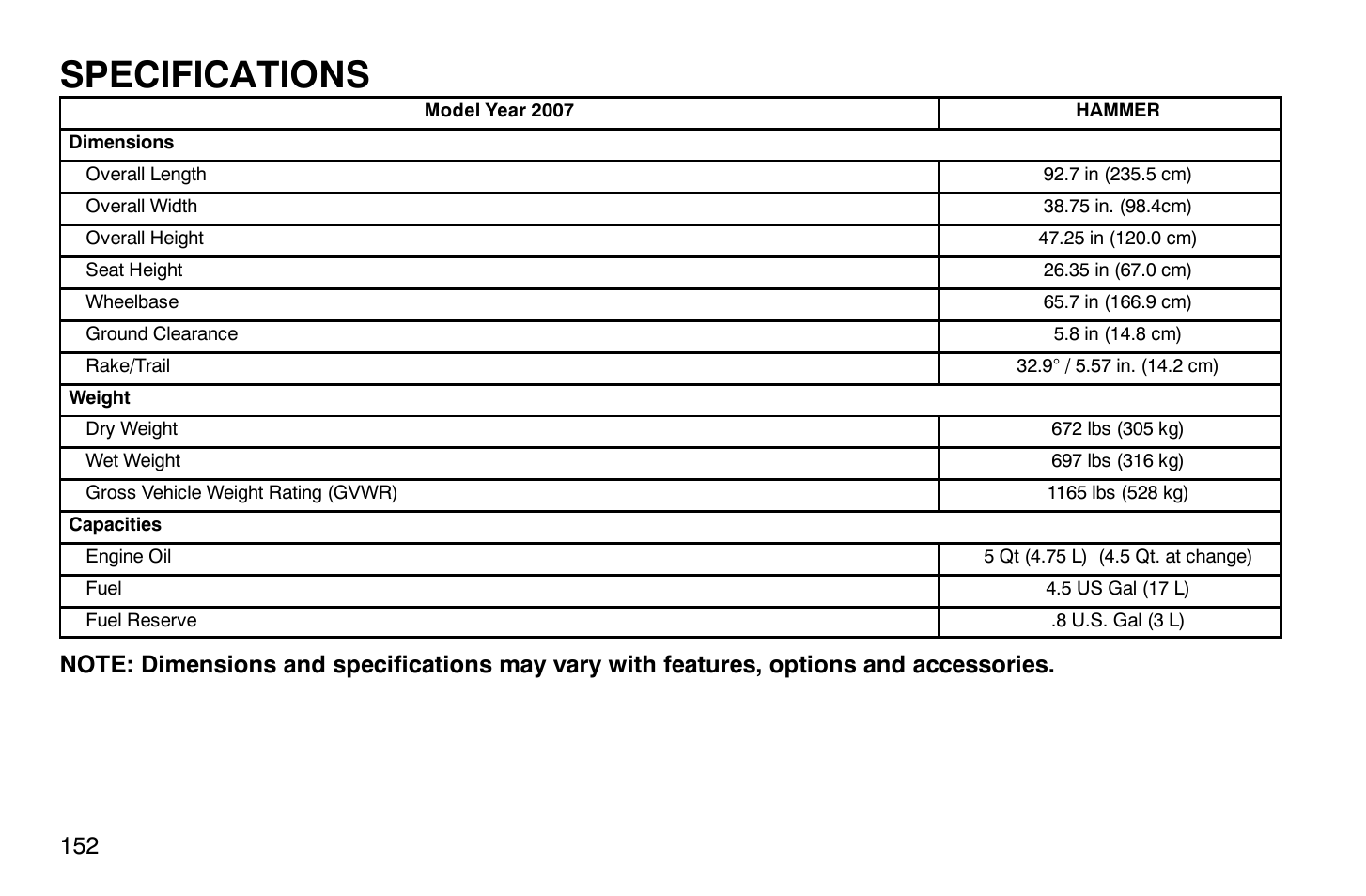 Specifications | Polaris 2007 Victory Hammer User Manual | Page 157 / 167