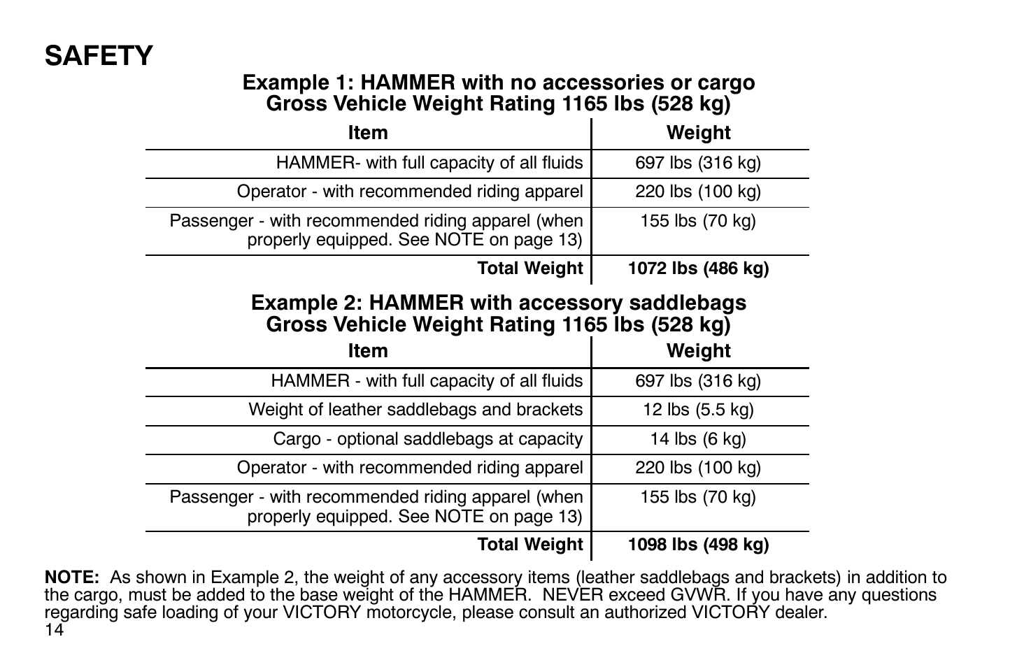 Safety | Polaris 2007 Victory Hammer User Manual | Page 19 / 167