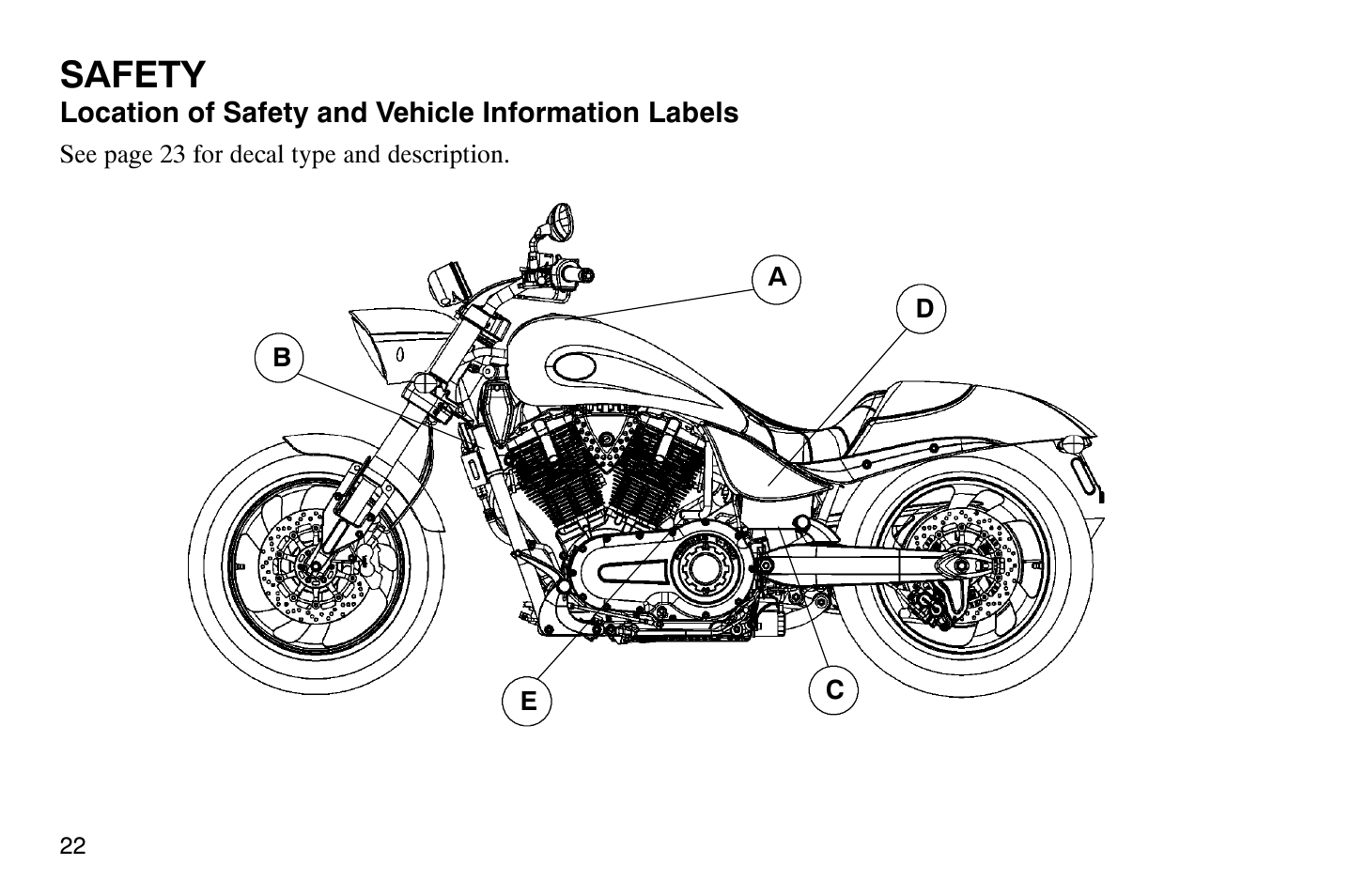 Safety | Polaris 2007 Victory Hammer User Manual | Page 27 / 167