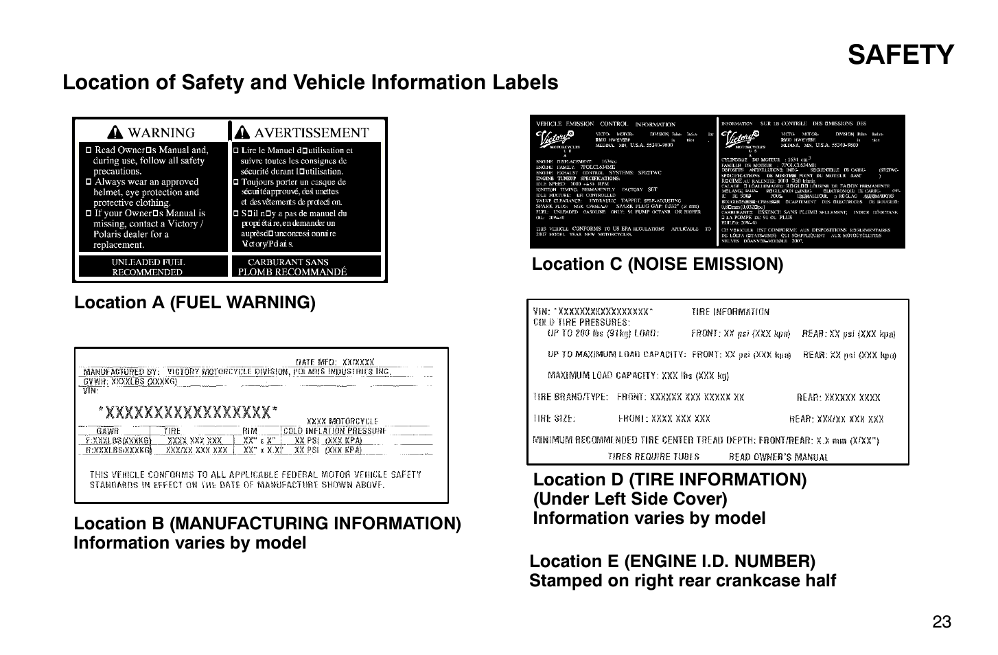 Safety | Polaris 2007 Victory Hammer User Manual | Page 28 / 167