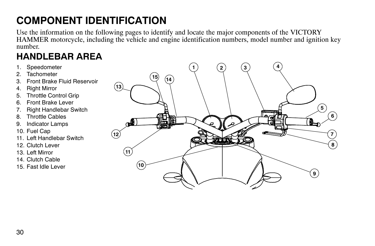 Component identification, Handlebar area | Polaris 2007 Victory Hammer User Manual | Page 35 / 167