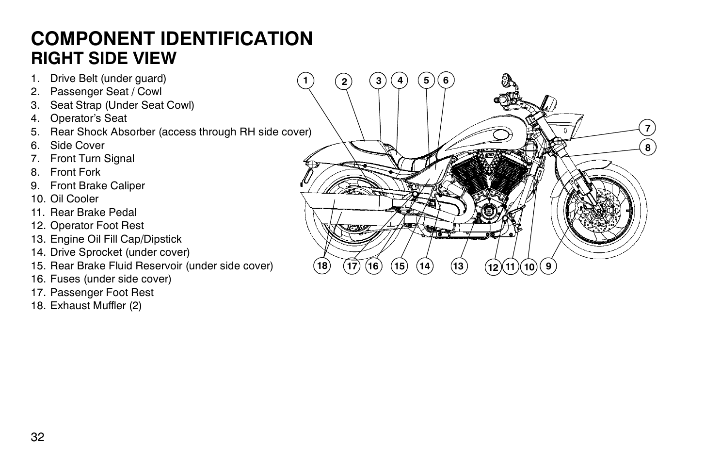 Component identification, Right side view | Polaris 2007 Victory Hammer User Manual | Page 37 / 167