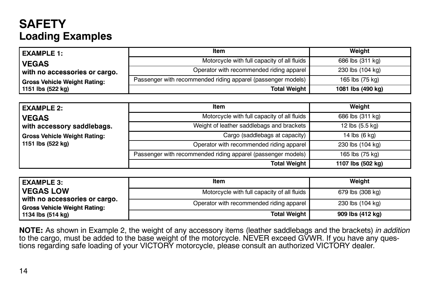 Safety, Loading examples | Polaris 2008 Victory Vegas User Manual | Page 19 / 178