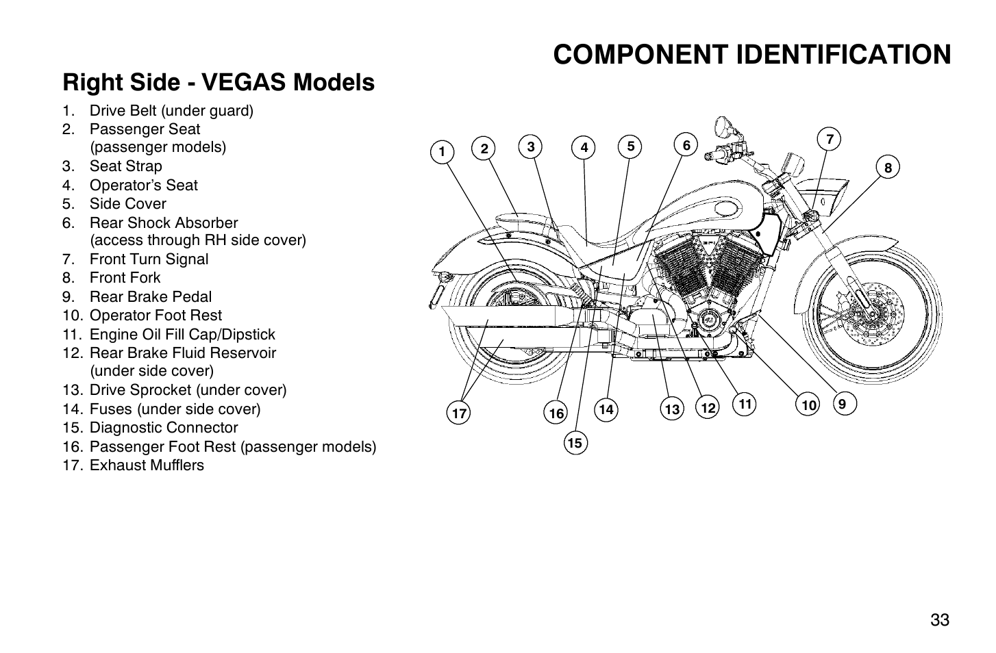 Component identification, Right side - vegas models | Polaris 2008 Victory Vegas User Manual | Page 38 / 178